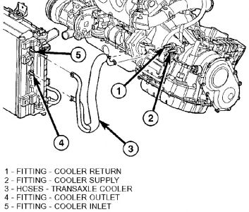 https://images.2carpros.com/forum/automotive_pictures/30961_1co1_1.jpg