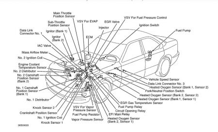 https://images.2carpros.com/forum/automotive_pictures/30961_1l_1.jpg