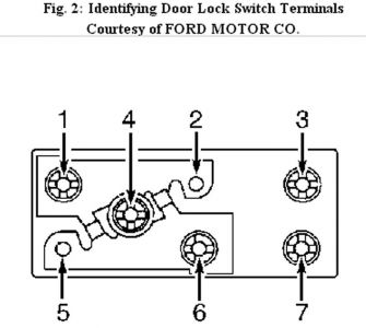 https://images.2carpros.com/forum/automotive_pictures/30961_1lock1_1.jpg