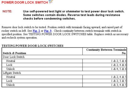 https://images.2carpros.com/forum/automotive_pictures/30961_1lock_1.jpg