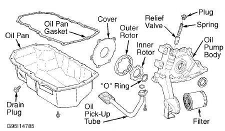 https://images.2carpros.com/forum/automotive_pictures/30961_25car_1.jpg