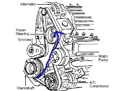 https://images.2carpros.com/forum/automotive_pictures/30961_3100_1.jpg
