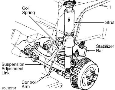 https://images.2carpros.com/forum/automotive_pictures/30961_9688_1.jpg