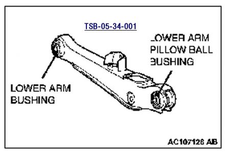 https://images.2carpros.com/forum/automotive_pictures/30961_Pillow_bushing_1.jpg