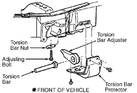 https://images.2carpros.com/forum/automotive_pictures/30961_abar1_1.jpg