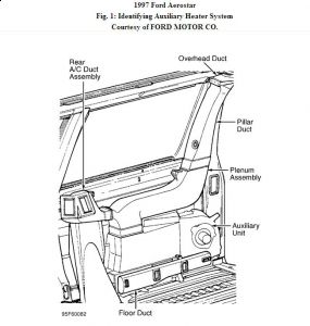 https://images.2carpros.com/forum/automotive_pictures/30961_aero_2.jpg