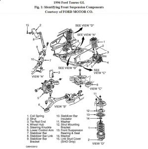 https://images.2carpros.com/forum/automotive_pictures/30961_b1j_1.jpg