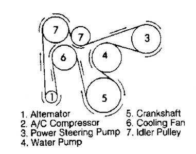 https://images.2carpros.com/forum/automotive_pictures/30961_belt_1.jpg