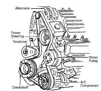 https://images.2carpros.com/forum/automotive_pictures/30961_blet_1.jpg