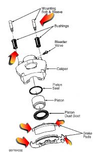 https://images.2carpros.com/forum/automotive_pictures/30961_brakes_1.jpg