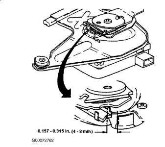 https://images.2carpros.com/forum/automotive_pictures/30961_ca4_1.jpg