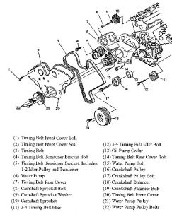 https://images.2carpros.com/forum/automotive_pictures/30961_cad_1.jpg