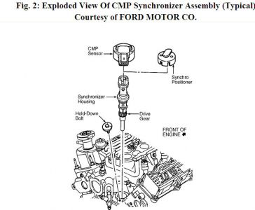 https://images.2carpros.com/forum/automotive_pictures/30961_cmpk_1.jpg
