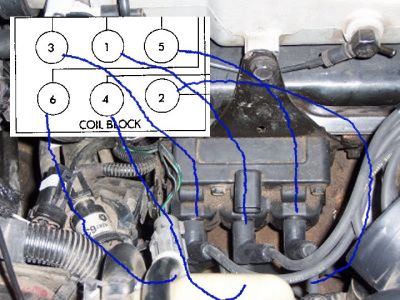 https://images.2carpros.com/forum/automotive_pictures/30961_coil_2.jpg
