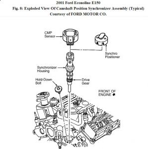 https://images.2carpros.com/forum/automotive_pictures/30961_e150_1.jpg