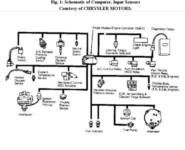 https://images.2carpros.com/forum/automotive_pictures/30961_ecm_1.jpg