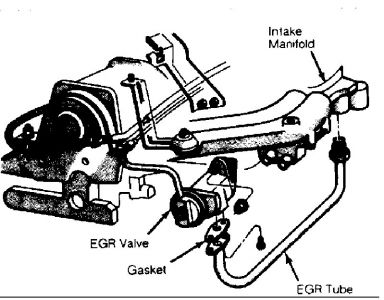 https://images.2carpros.com/forum/automotive_pictures/30961_egr1_1.jpg