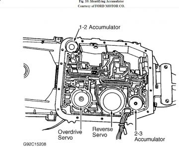 https://images.2carpros.com/forum/automotive_pictures/30961_exp10_1.jpg