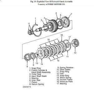 https://images.2carpros.com/forum/automotive_pictures/30961_exp15_1.jpg