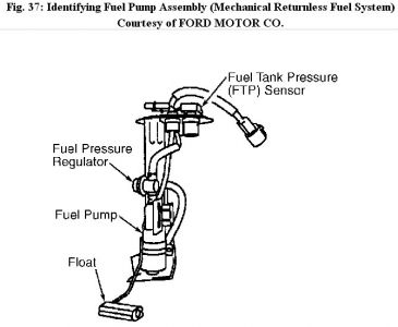 https://images.2carpros.com/forum/automotive_pictures/30961_exp37_1.jpg