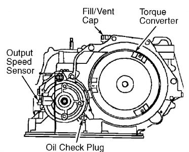 https://images.2carpros.com/forum/automotive_pictures/30961_fig9_1.jpg
