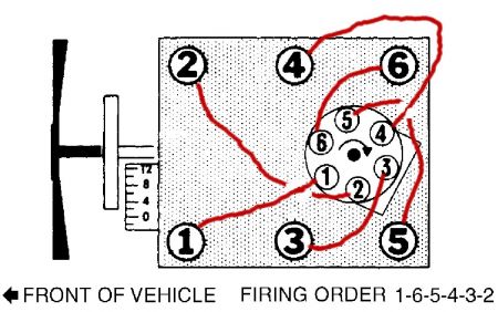 https://images.2carpros.com/forum/automotive_pictures/30961_fireo_1.jpg