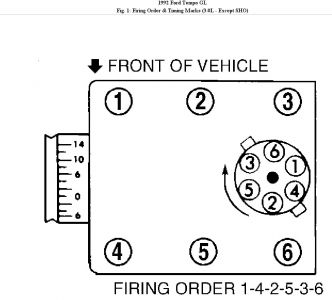 https://images.2carpros.com/forum/automotive_pictures/30961_firin_order_1.jpg
