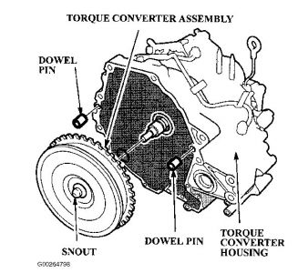 https://images.2carpros.com/forum/automotive_pictures/30961_honsnot_1.jpg
