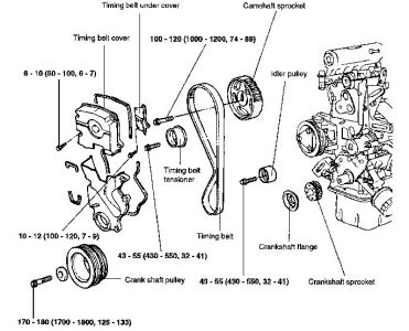 https://images.2carpros.com/forum/automotive_pictures/30961_hyuntim_1.jpg