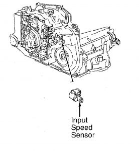 https://images.2carpros.com/forum/automotive_pictures/30961_iss_1.jpg