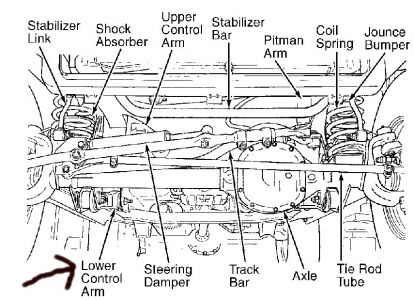 https://images.2carpros.com/forum/automotive_pictures/30961_jeep_1_1.jpg