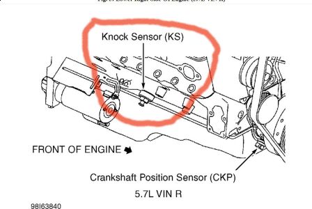 https://images.2carpros.com/forum/automotive_pictures/30961_knock_1.jpg