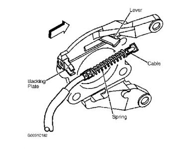 https://images.2carpros.com/forum/automotive_pictures/30961_lever_1.jpg