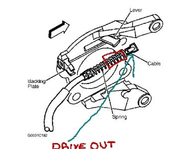 https://images.2carpros.com/forum/automotive_pictures/30961_lever_2.jpg
