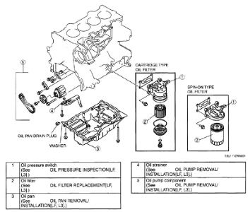 https://images.2carpros.com/forum/automotive_pictures/30961_oil1_1.jpg