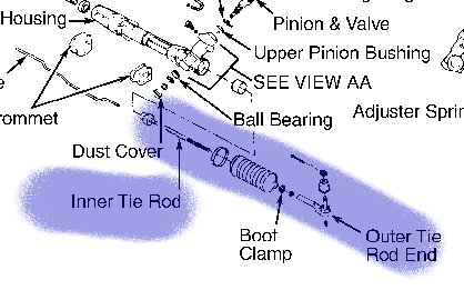 https://images.2carpros.com/forum/automotive_pictures/30961_pa2_1.jpg
