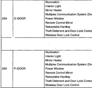 https://images.2carpros.com/forum/automotive_pictures/30961_pddoor1_1.jpg