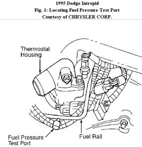 https://images.2carpros.com/forum/automotive_pictures/30961_port_1.jpg