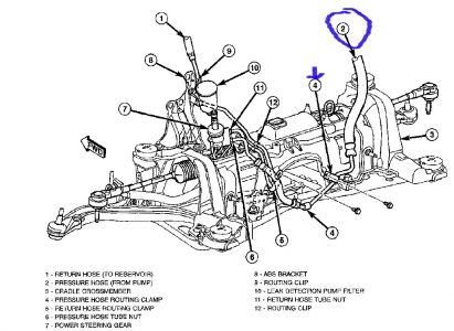 https://images.2carpros.com/forum/automotive_pictures/30961_rack1_1.jpg