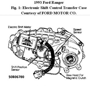 https://images.2carpros.com/forum/automotive_pictures/30961_ran1_1.jpg