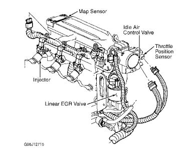 https://images.2carpros.com/forum/automotive_pictures/30961_sategr_1.jpg