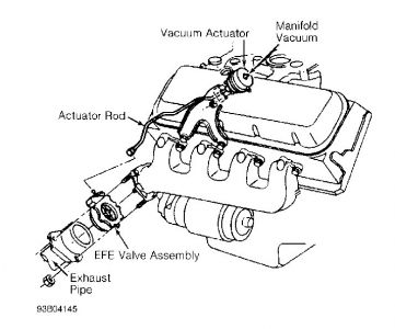 https://images.2carpros.com/forum/automotive_pictures/30961_satvac_1.jpg