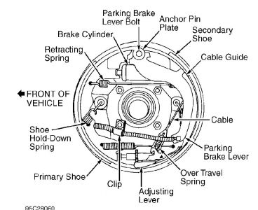 https://images.2carpros.com/forum/automotive_pictures/30961_shoe_2.jpg