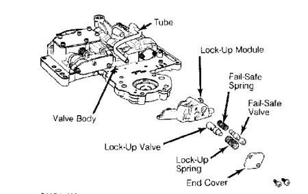 https://images.2carpros.com/forum/automotive_pictures/30961_t999b_1.jpg