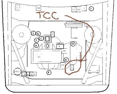 https://images.2carpros.com/forum/automotive_pictures/30961_tcc_1.jpg