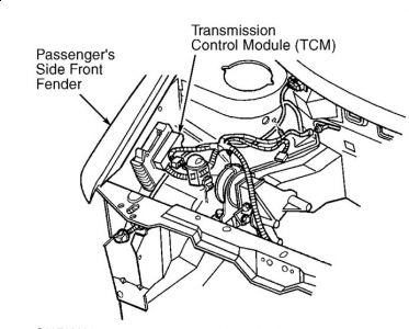 https://images.2carpros.com/forum/automotive_pictures/30961_tcm1_1.jpg