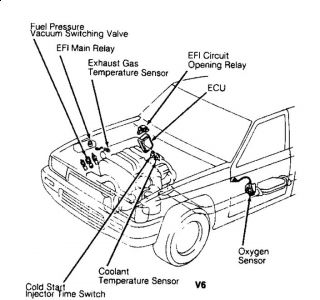 https://images.2carpros.com/forum/automotive_pictures/30961_toyloc_1.jpg