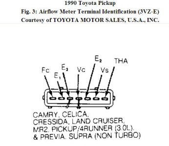 https://images.2carpros.com/forum/automotive_pictures/30961_toymaf1_1.jpg