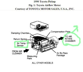 https://images.2carpros.com/forum/automotive_pictures/30961_toymaf_1.jpg