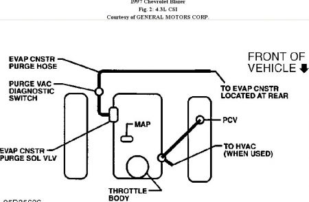 https://images.2carpros.com/forum/automotive_pictures/30961_vac_1.jpg